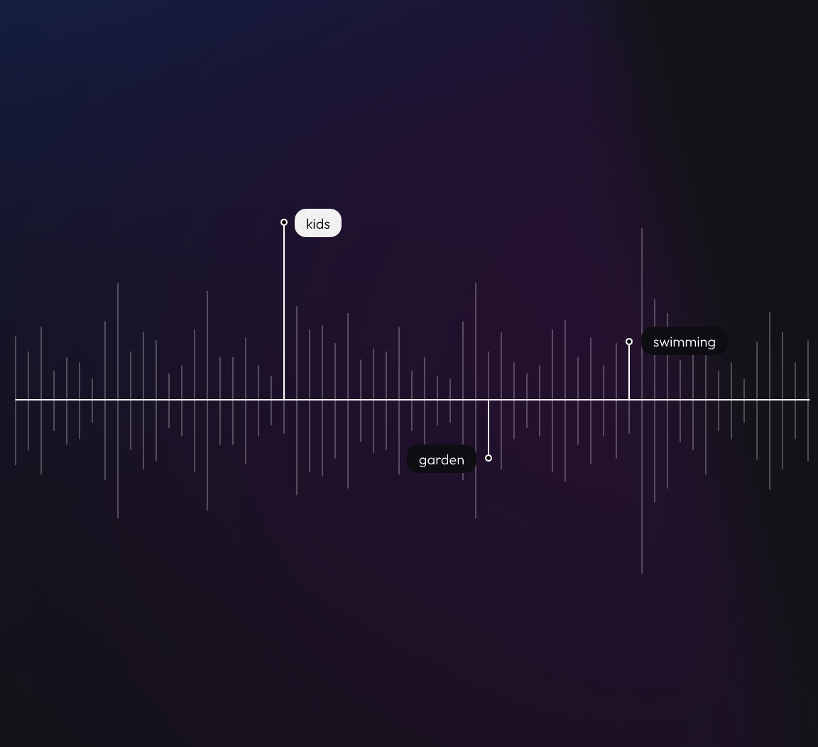 Image of a data chart